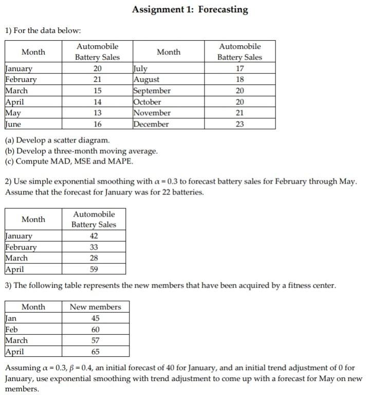 Assignment 1: Forecasting 20 1) For the data