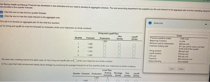 Seb Bishop Mooth and Beauty Products has