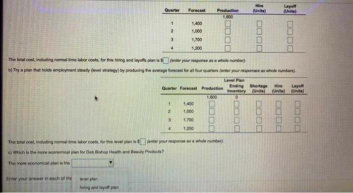 Seb Bishop Mooth and Beauty Products has