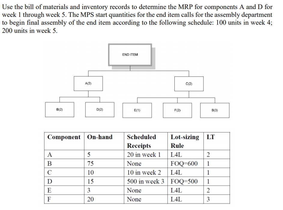 Please show how you calculated the answers Use