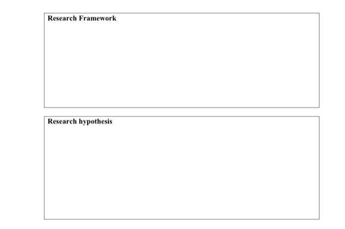 My tobic is Financial Management using