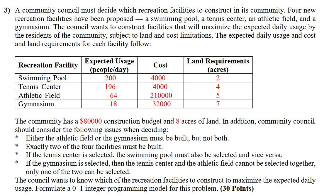 3) A community council must decide which