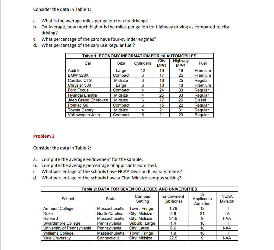 (all problems in one MS Word file plus your Excel