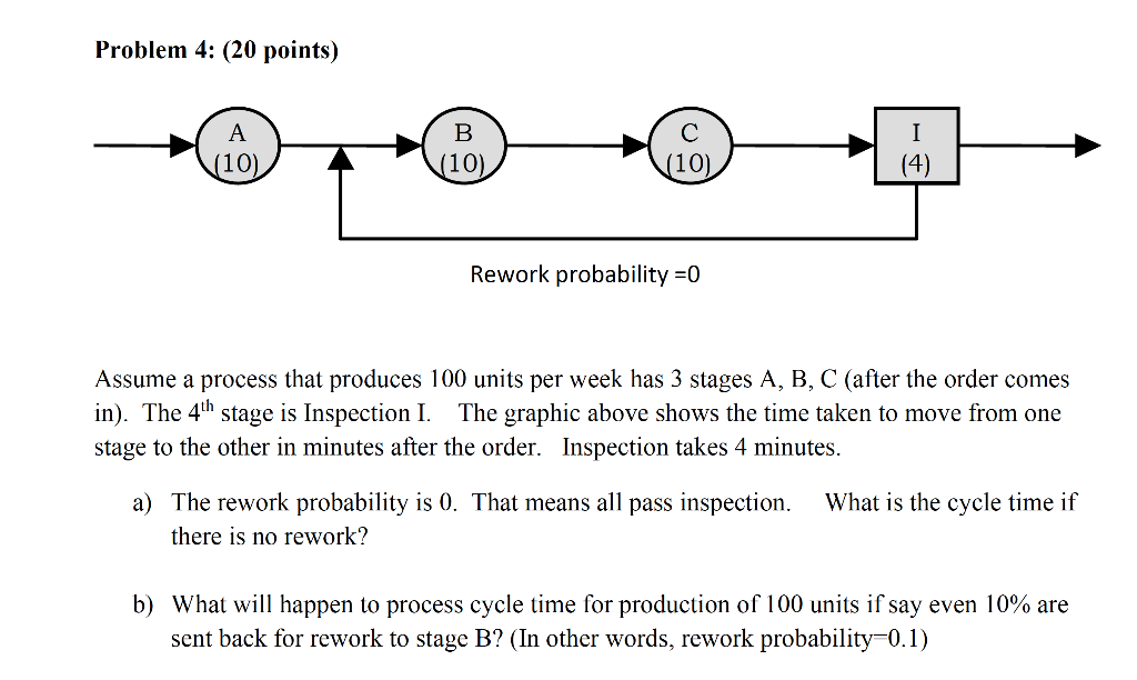 Problem 4: (20 points) B (10) (10) (10) I (4)