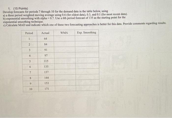 1. (15 Points) Develop forecasts for periods 7