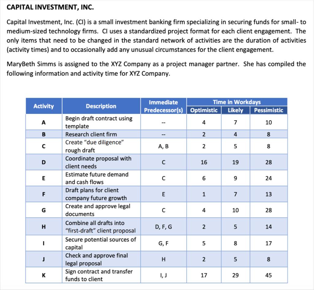Using the attached case study, please create a