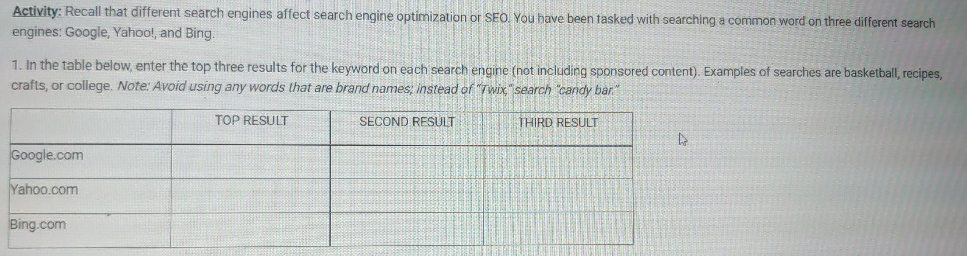 In the table below enter the top three results