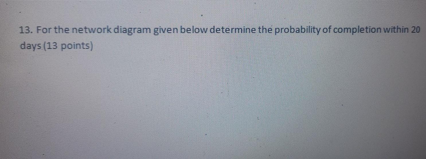 13. For the network diagram given below determine