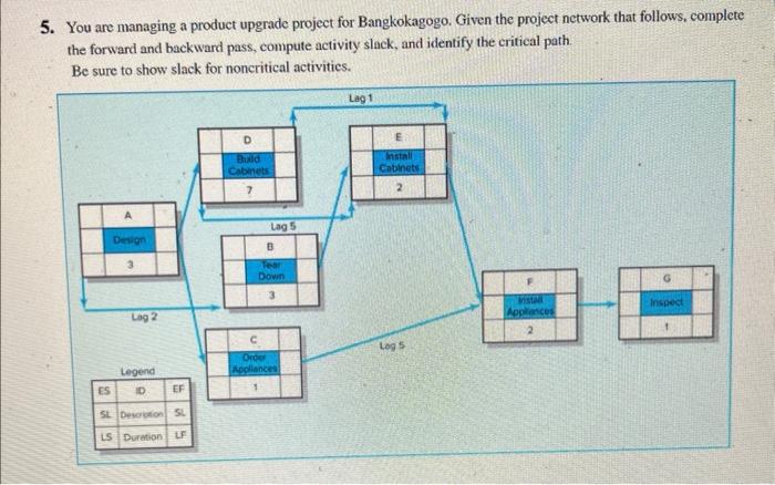 The class is called project management 5. You are