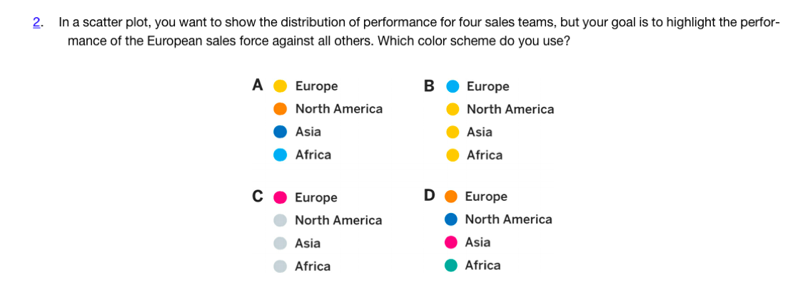 2. In a scatter plot, you want to show the
