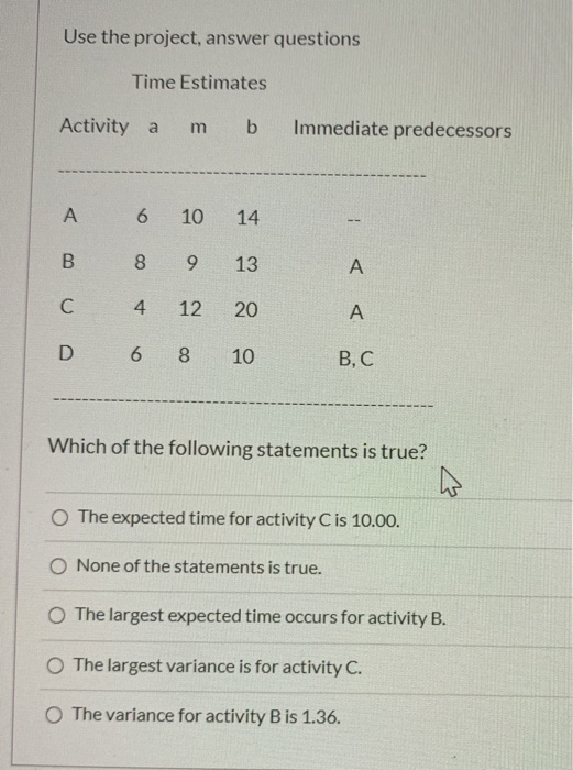 Use the project, answer questions Time Estimates