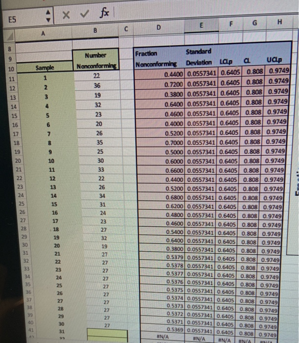how would i put this in excel 4.* Thirty samples