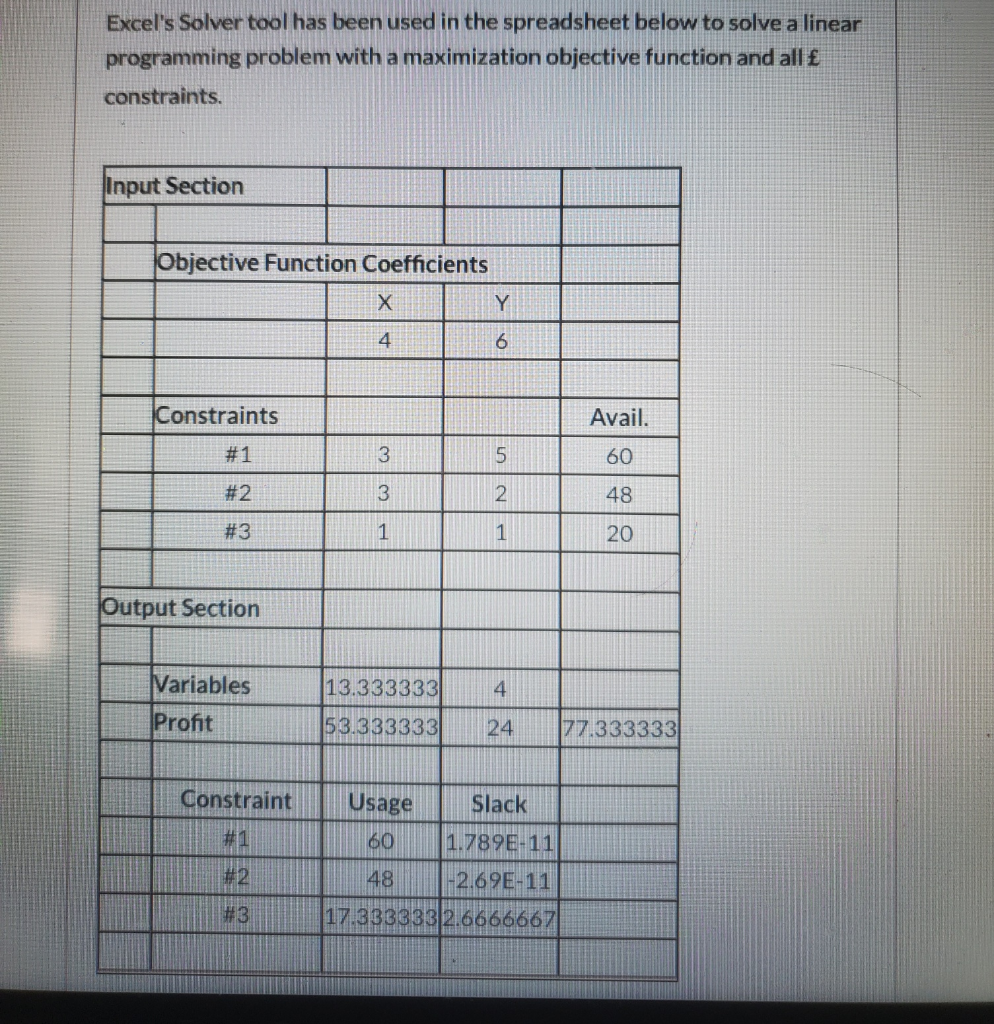 Choose if the following statement is true or