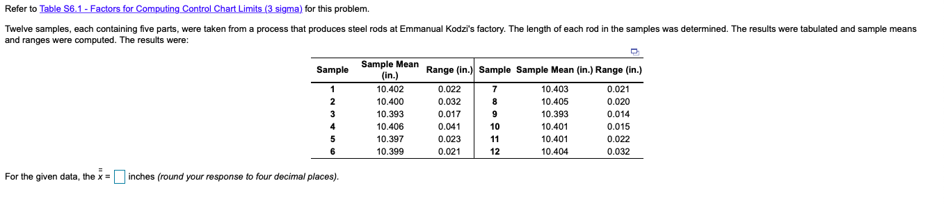 For the given data, the x-double bar = ? inches