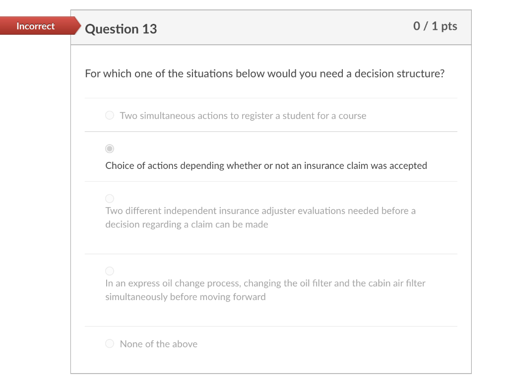 Incorrect Question 13 0 / 1 pts For which one of