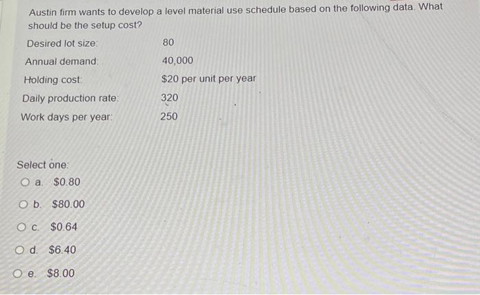 Austin firm wants to develop a level material use