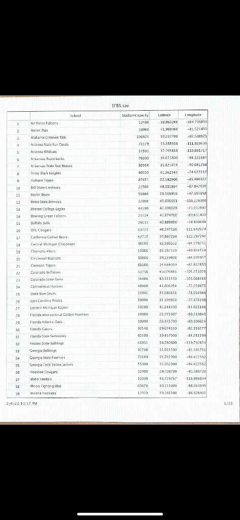 1FB5. say School Stadium Latitude 1 Air Force
