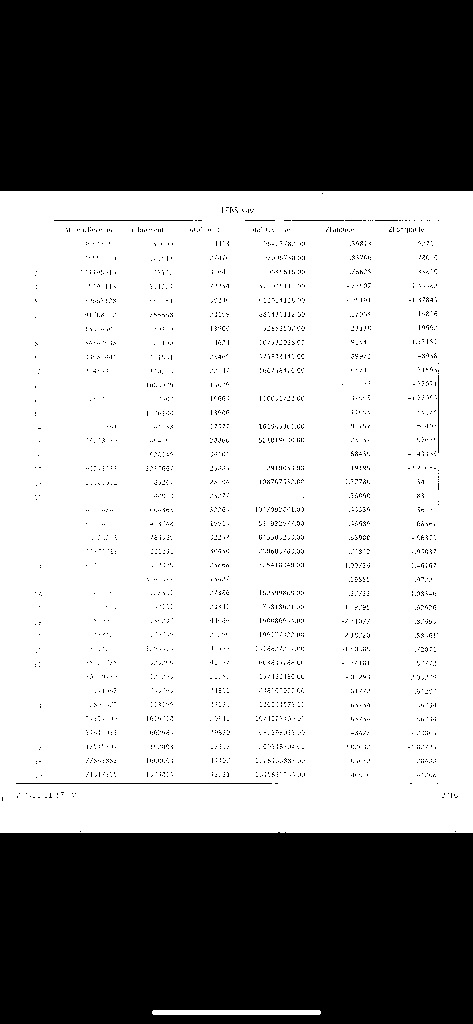 1FB5. say School Stadium Latitude 1 Air Force