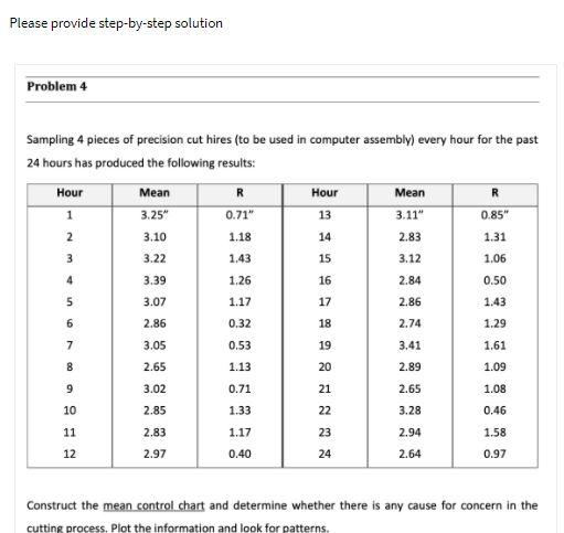 Please provide step-by-step solution Problem 4