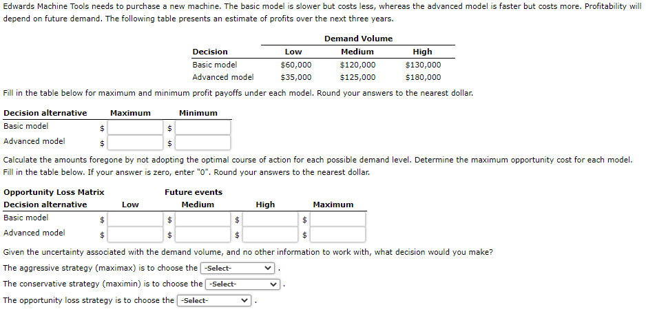 $ Edwards Machine Tools needs to purchase a new