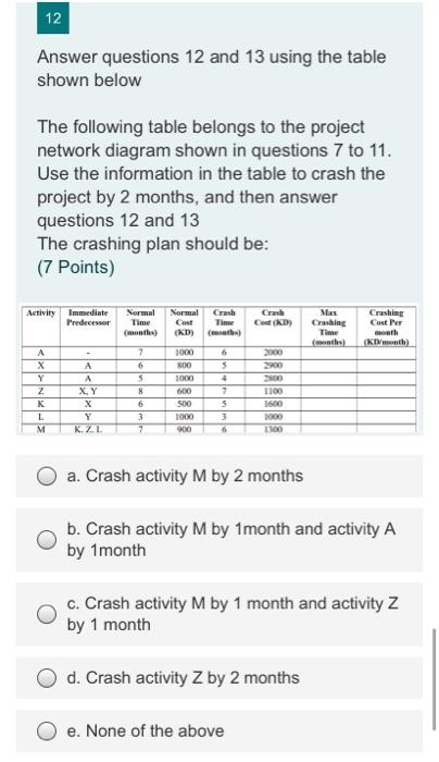 12 Answer questions 12 and 13 using the table