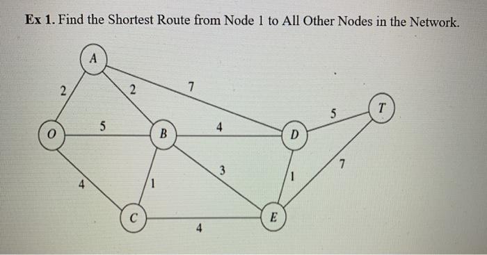 Ex 1. Find the Shortest Route from Node 1 to All