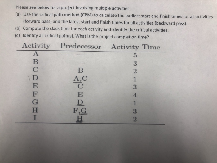 Please draw out on sheet of paper. Thank you