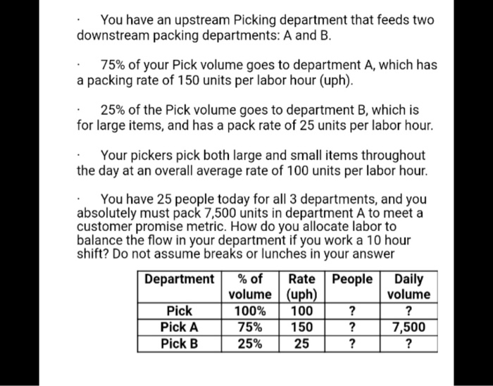 You have an upstream Picking department that