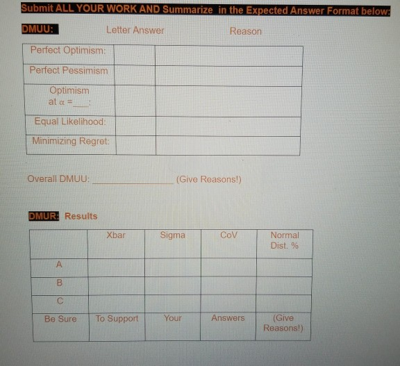 Consider the following decision matrix presenting