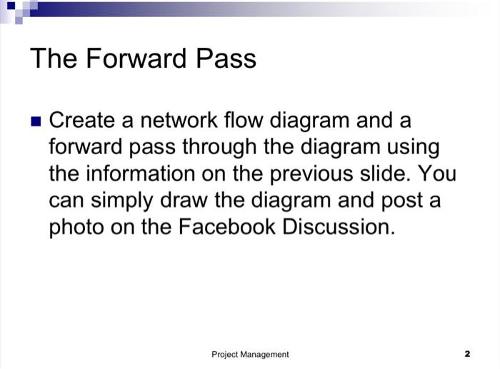 Go to school - Radio This problem allows you to
