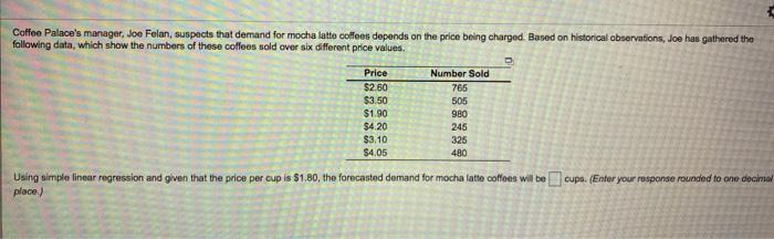 Coffee Palace's manager, Joe Felan, suspects that