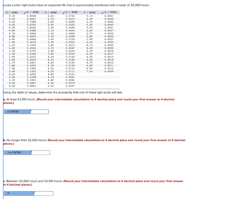 Lucky Lumen light bulbs have an expected life