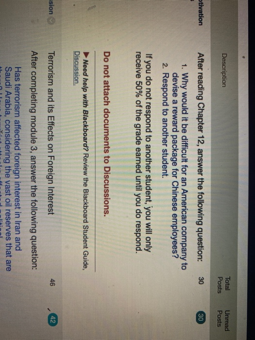 Description Total Posts Unread Posts otivation 30