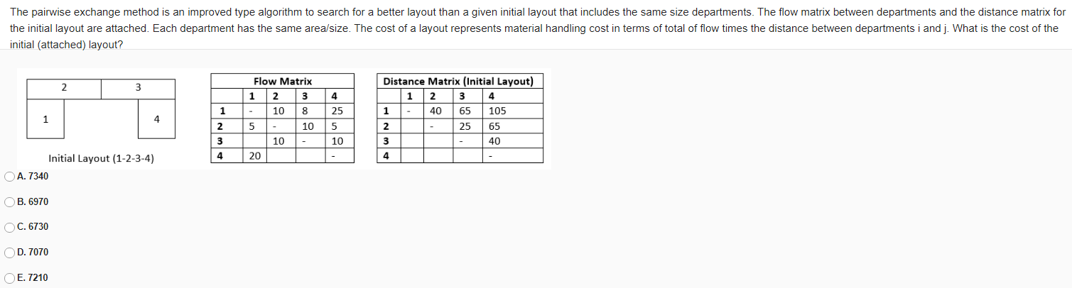 The pairwise exchange method is an improved type