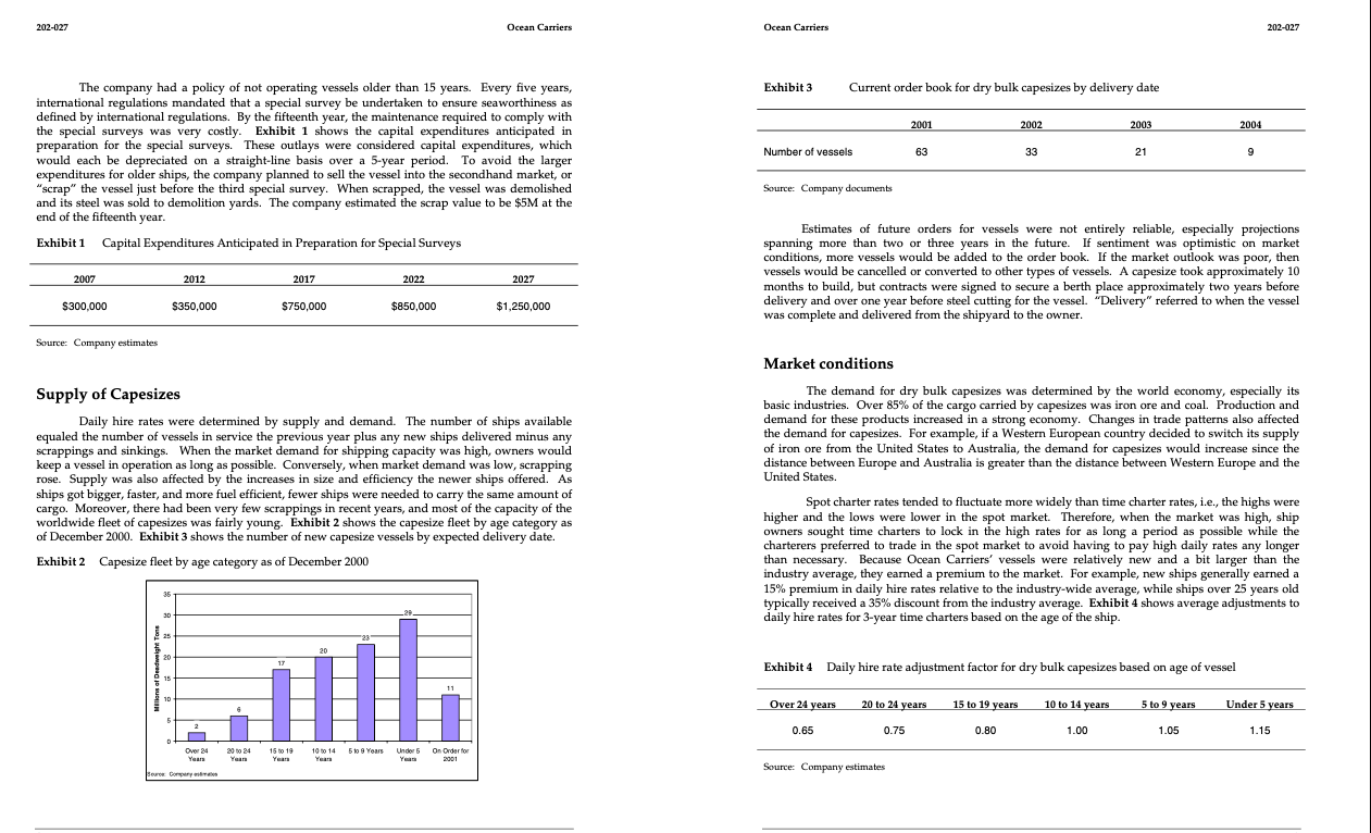 Format of your paper Think of yourself as a