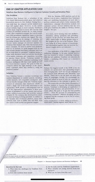 Vodafone & Business Intelligence Case study END