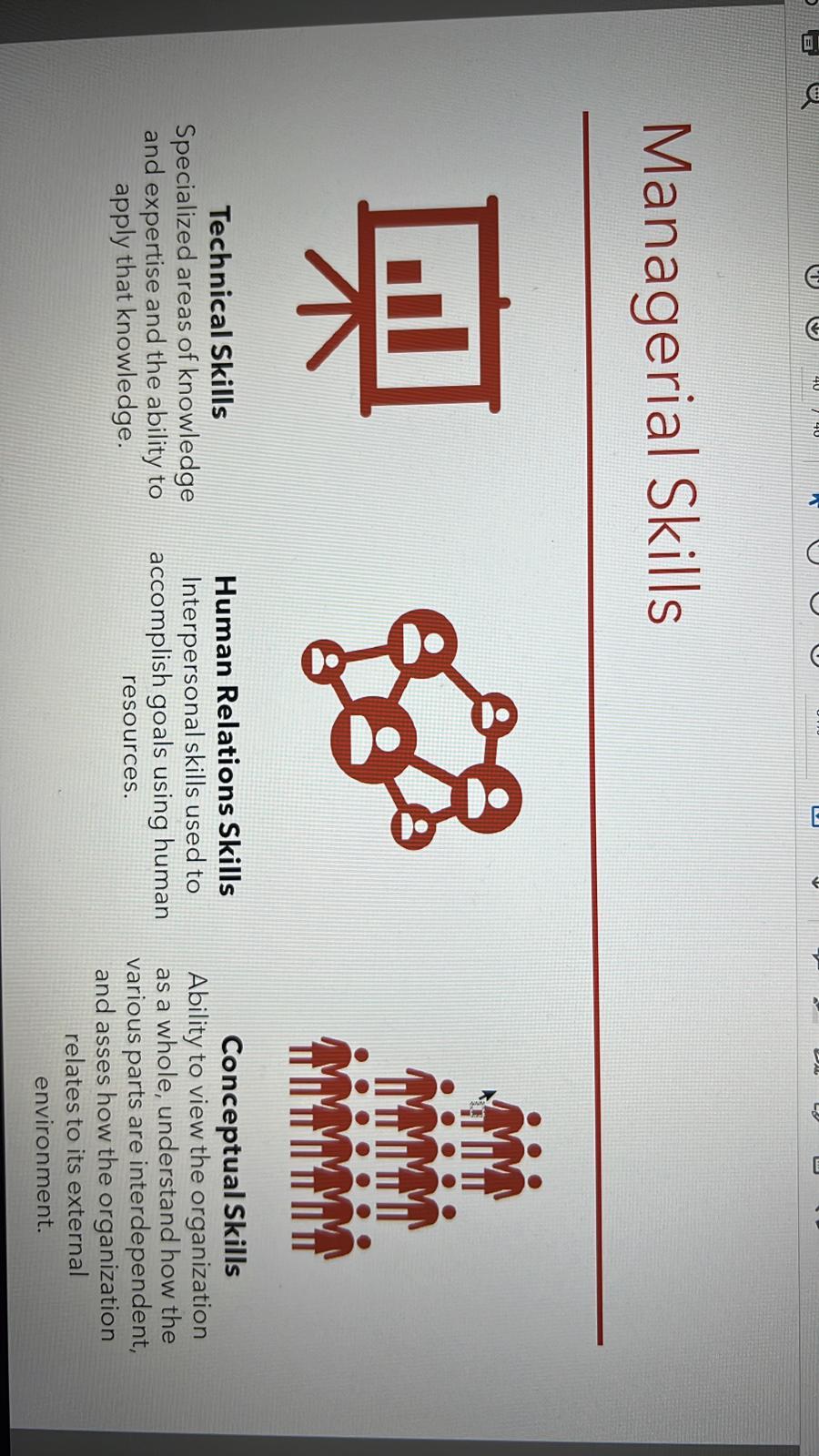 What related Managerial Style lessons did you