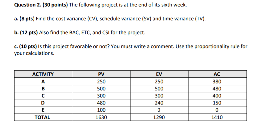 URGENT PLEASE Question 2. (30 points) The