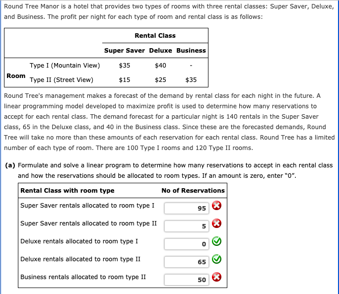 Round Tree Manor is a hotel that provides two
