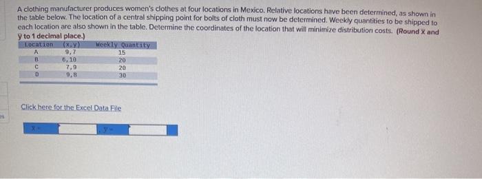 A clothing manufacturer produces women's clothes