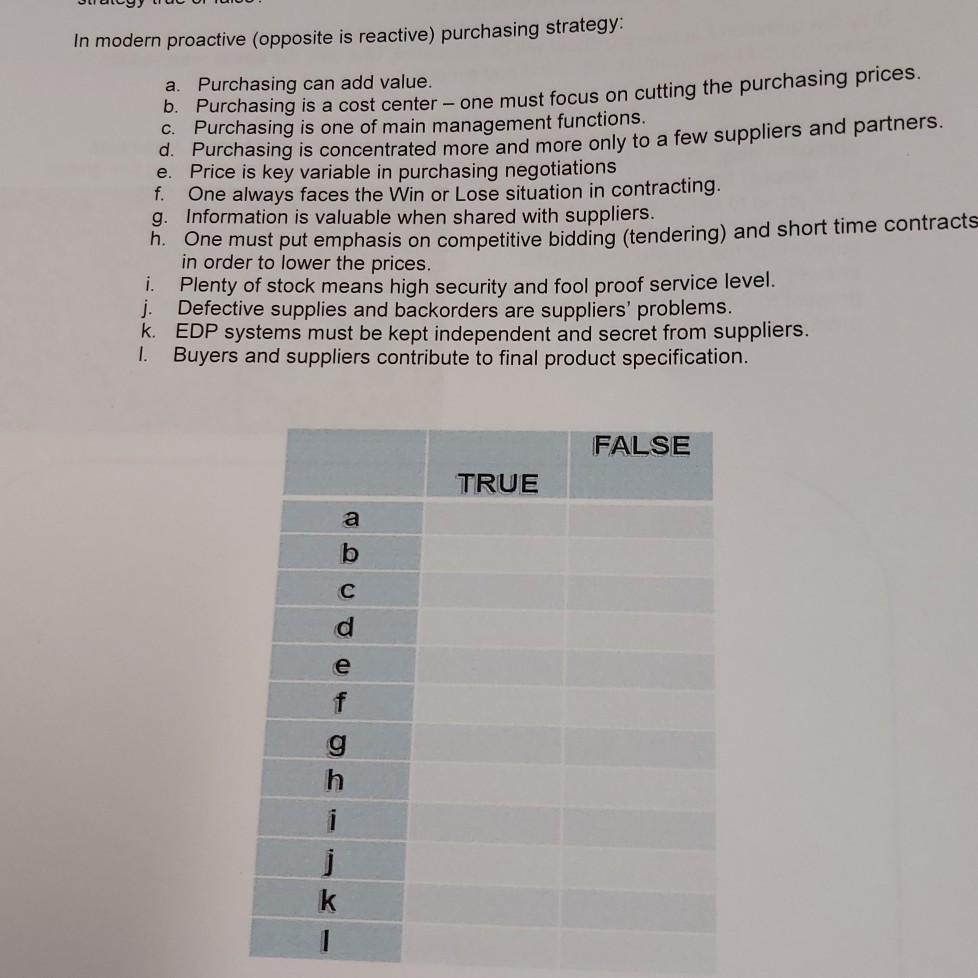 In modern proactive (opposite is reactive)