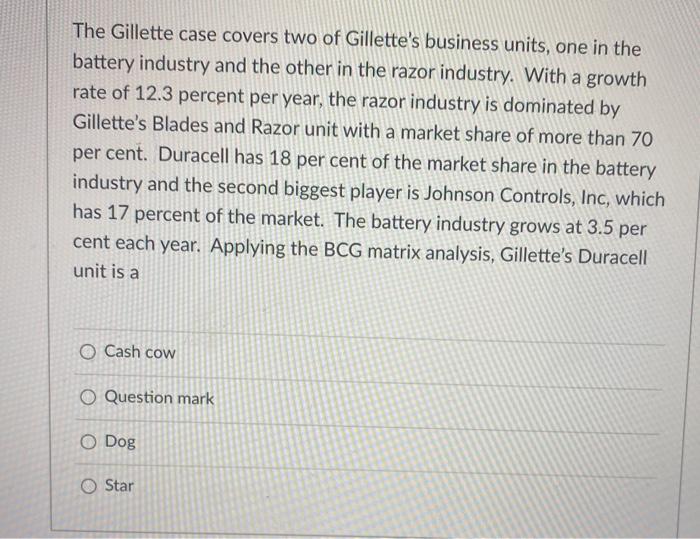 The Gillette case covers two of Gillette's