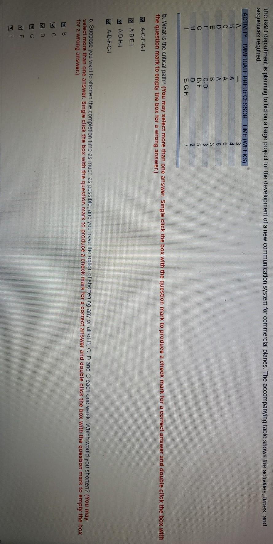 The R&D department is planning to bid on a large