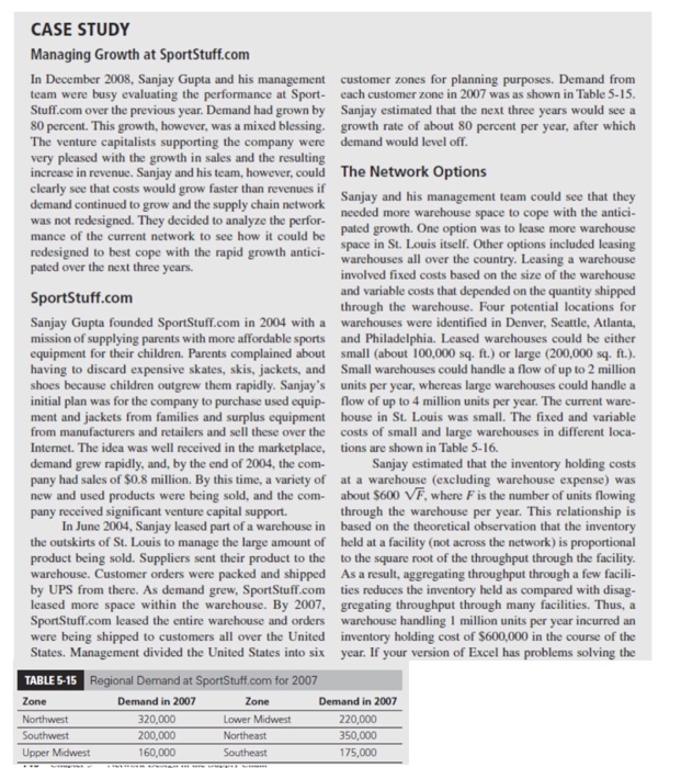 CASE STUDY Managing Growth at SportStuff.com In