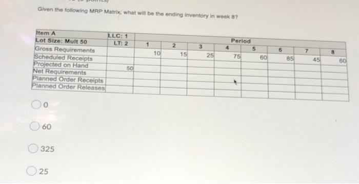Given the following MRP Matrix what will be the