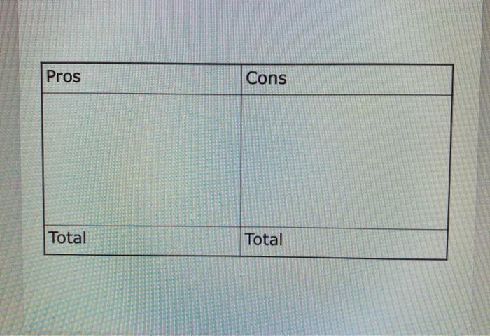 Homework Construct a valid linear additive