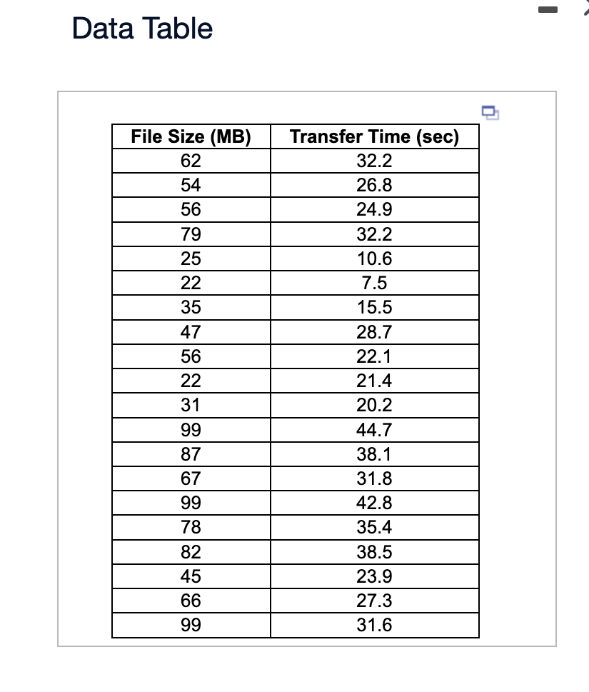 Please Answer B Before taking the plunge into