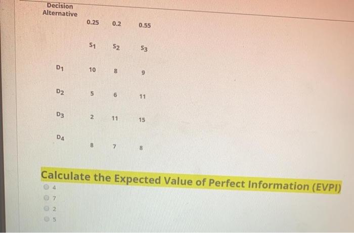 please answer the following Operations Research
