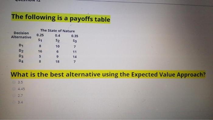 please answer the following Operations Research