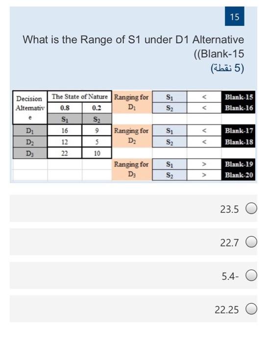 please answer the following Operations Research